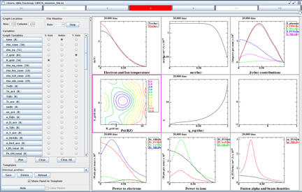 thermal profiles of an ITER run